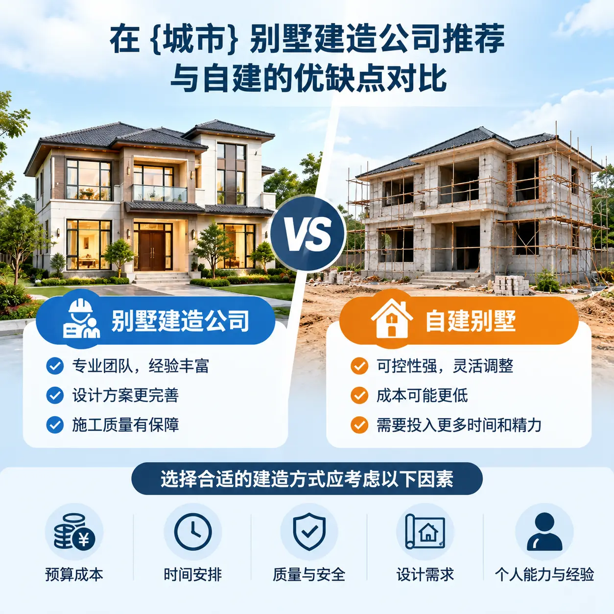 在 从江 别墅建造公司推荐与自建的优缺点对比